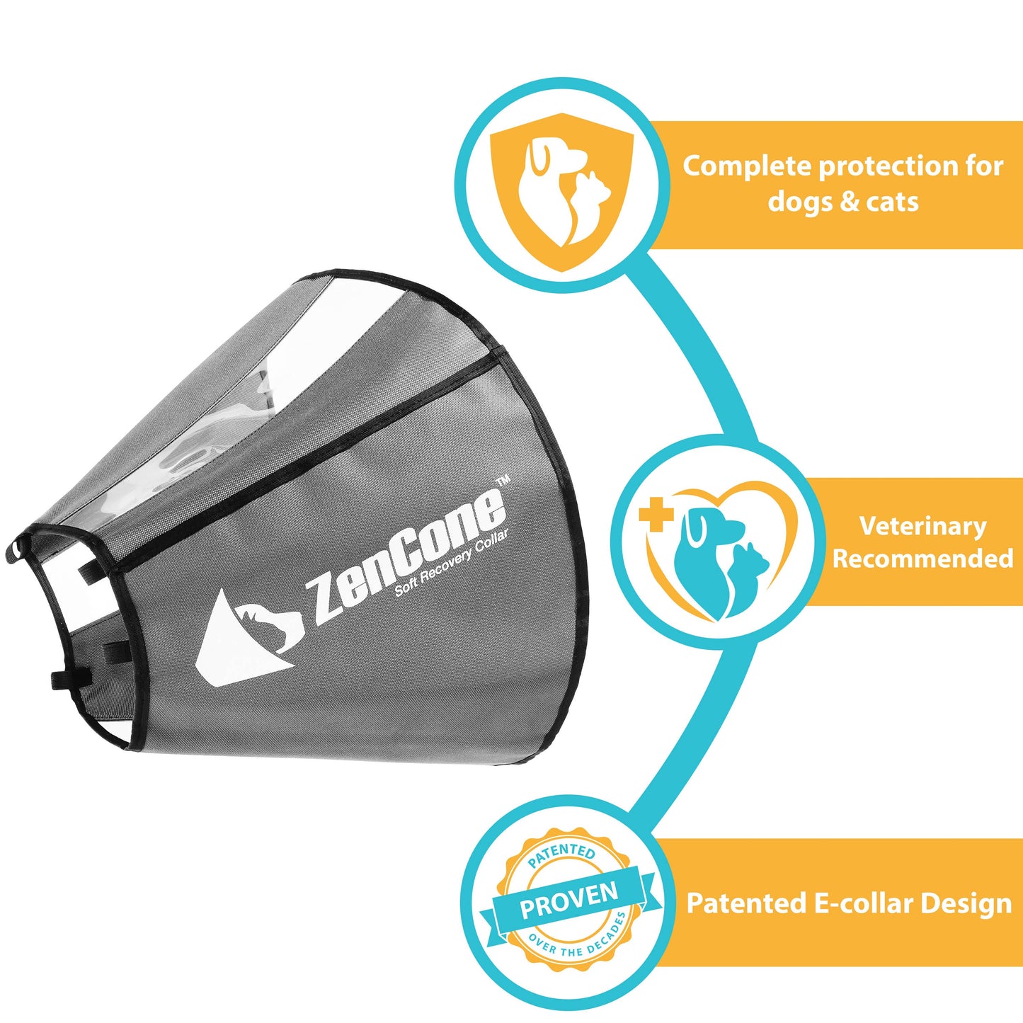 ZenCone pet soft recovery collar with windows.