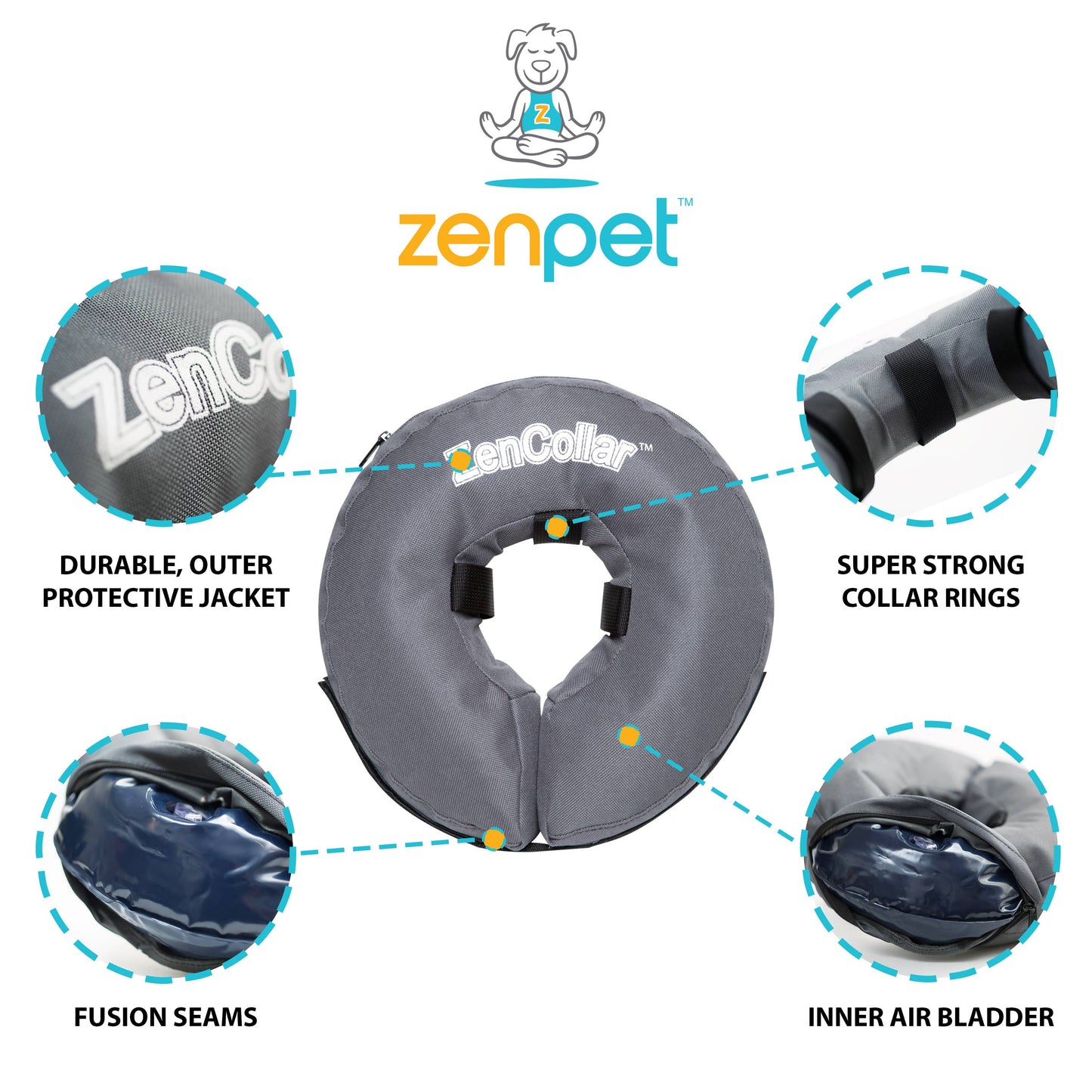 ZenCollar - Inflatable Recovery Collar