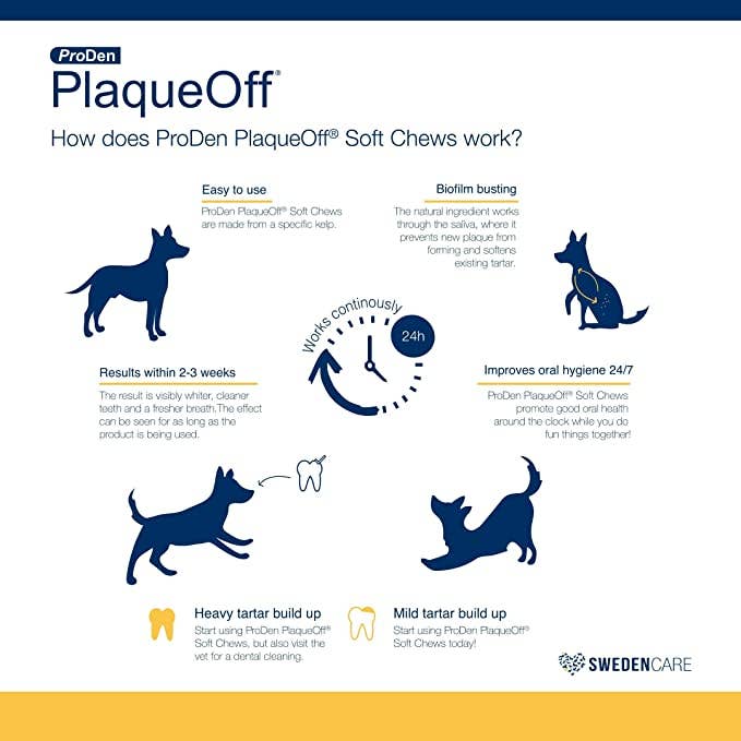 PlaqueOff Soft Chews Large Breed 45ct