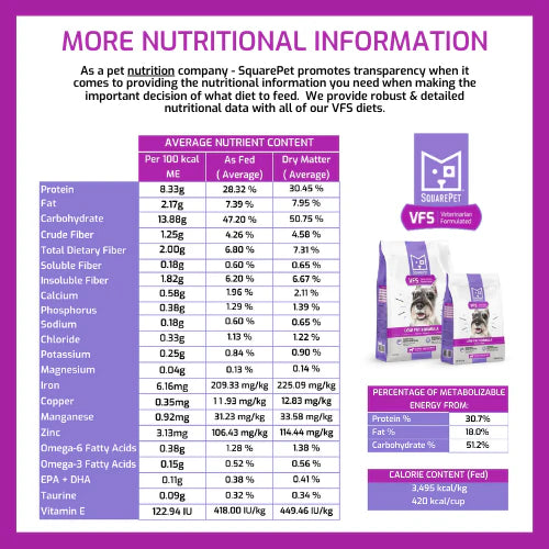 VFS Low Fat Formula | Low Fat Formula