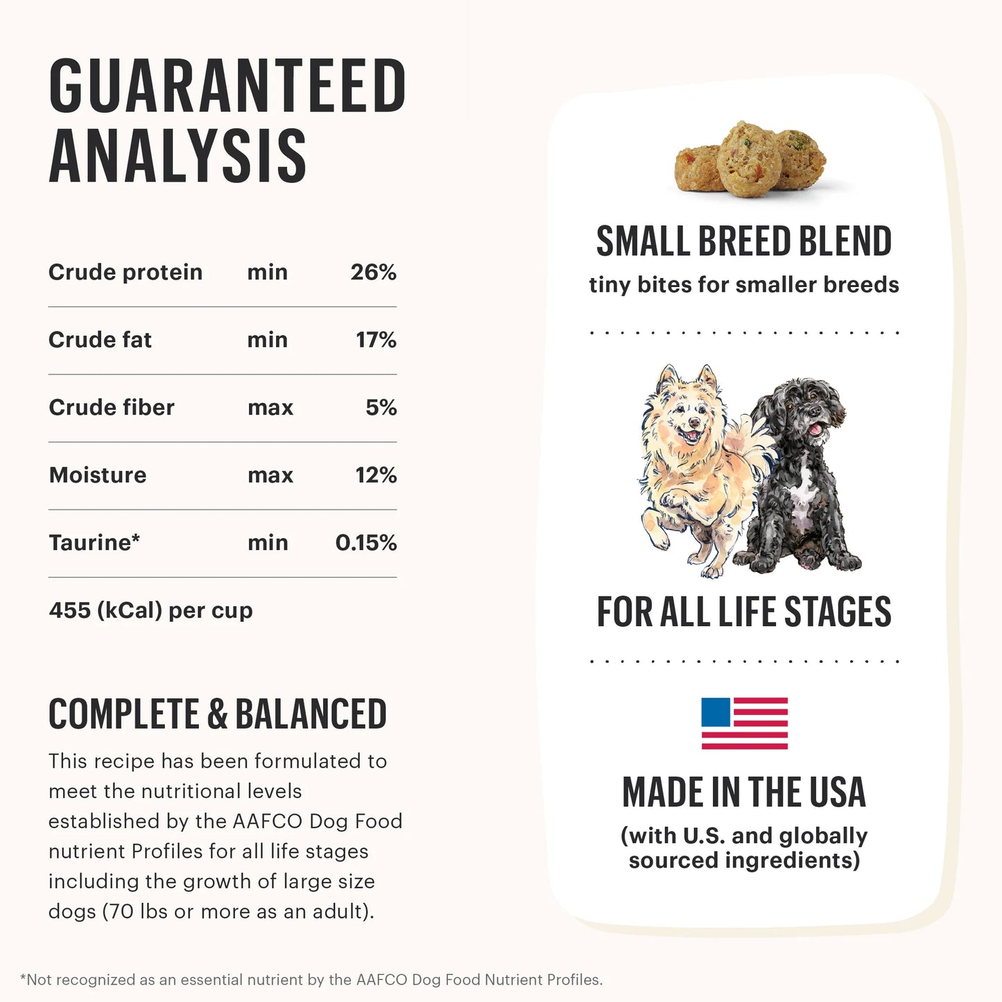 Small Breed Beef Clusters