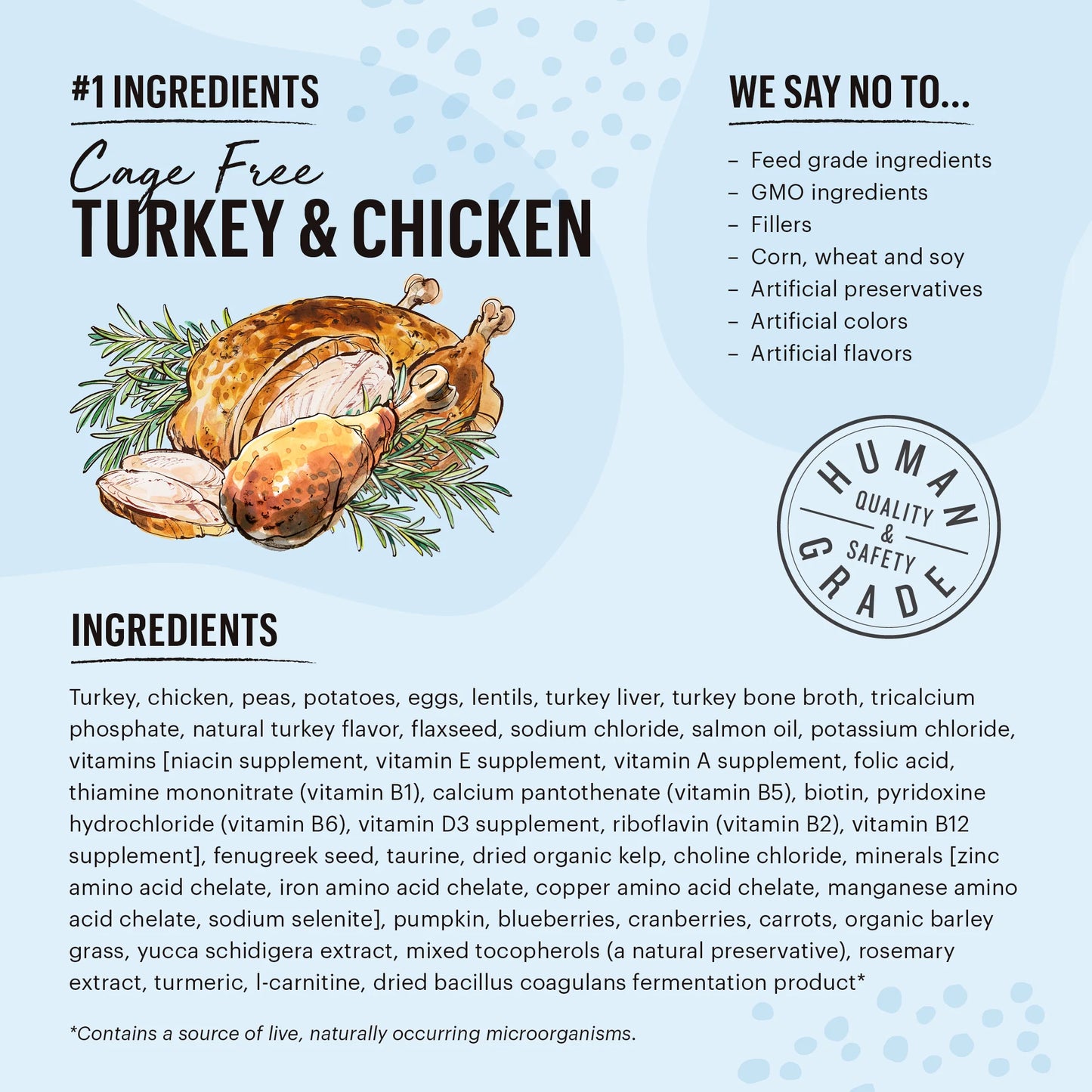 Grain Free Clusters Turkey & Chicken Recipe
